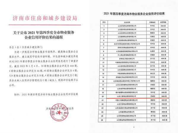 三箭物業(yè)再次獲評濟南市AAA級物業(yè)服務信用企業(yè)